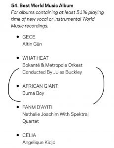 African Giant, what you call yourself 