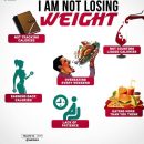 weight loss journey