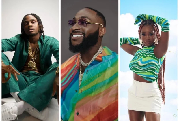 How I discovered my two latest signees - Davido
