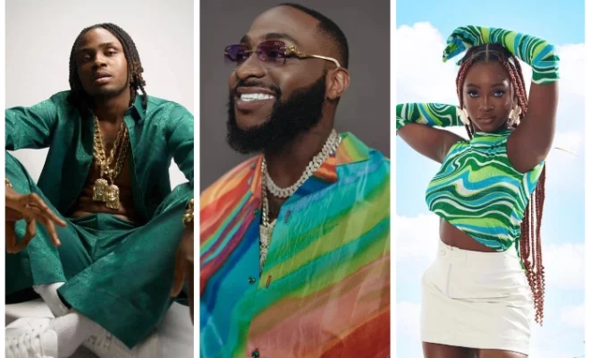 How I discovered my two latest signees - Davido